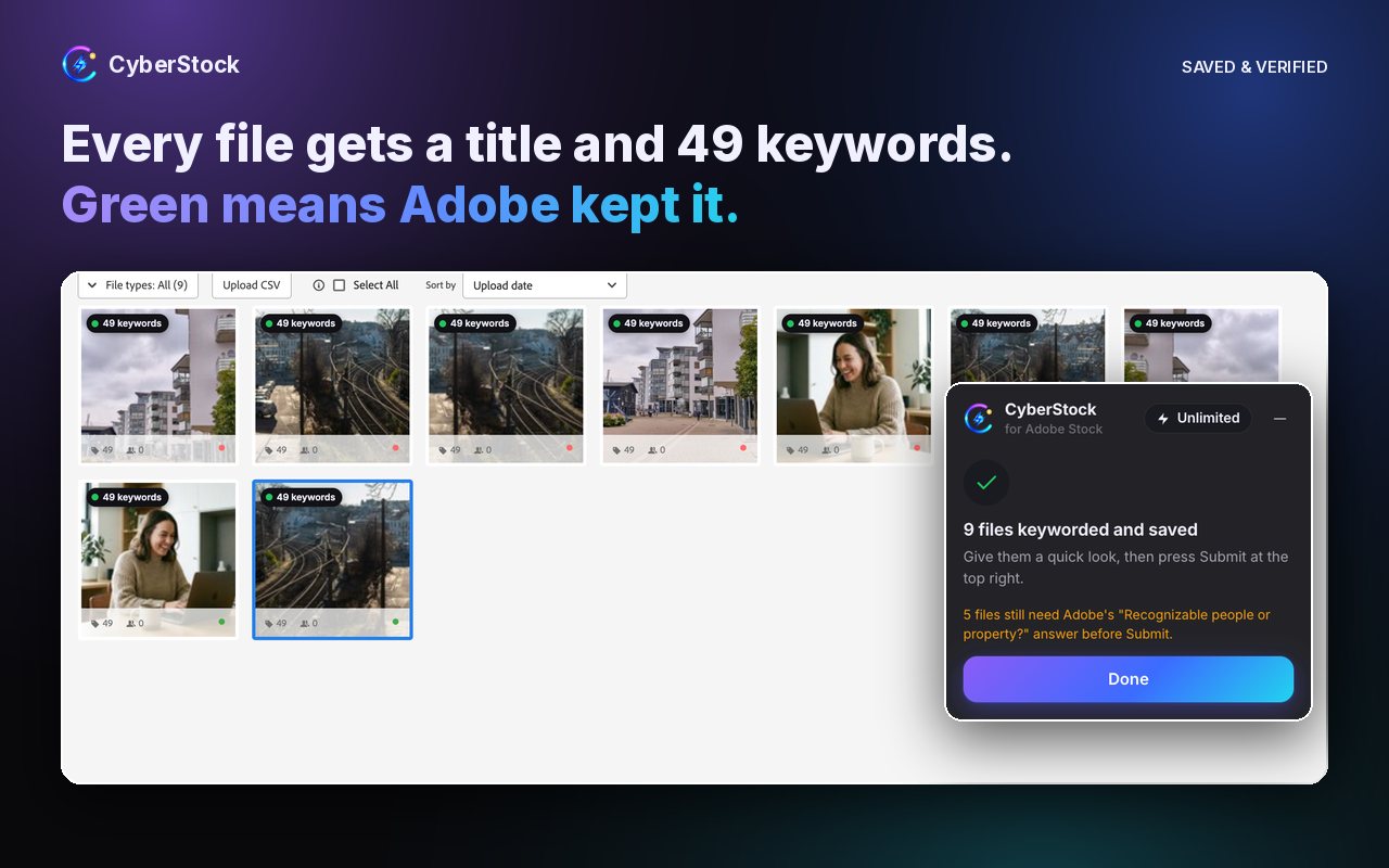 Nine Adobe Stock files keyworded and saved, each tile marked 49 keywords.